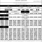ตรวจหวย 1 พฤศจิกายน 60 5